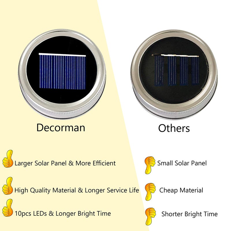Decorman Solar Mason Jar Lid Lights, 6 Pack 10 LED Waterproof String Fairy Star Firefly Jar Lids Lights for Patio Garden Yard Lawn Party Wedding Christmas Decoration(Jars & Hangers Not Included) - Image 2